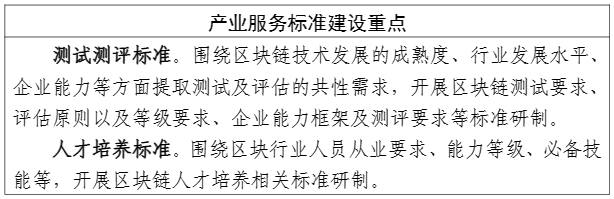 工业和信息化部中央网络安全和信息化委员会办公室国家标准化管理委员会关于印发《区块链和分布式记账技术标准体系建设指南》的通知(图11)