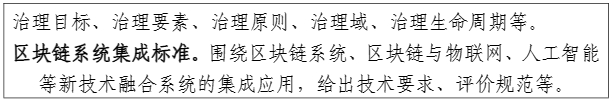 工业和信息化部中央网络安全和信息化委员会办公室国家标准化管理委员会关于印发《区块链和分布式记账技术标准体系建设指南》的通知(图18)